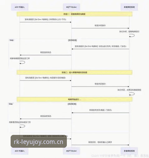 乐鱼RKJ4登录教程 乐鱼RKJ4登录教程:避开这些坑,数据控的实测经验